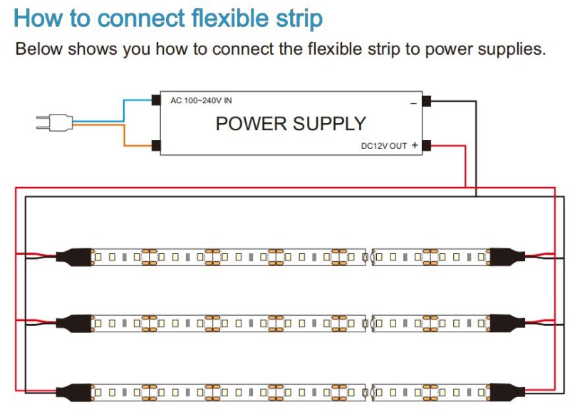 SMD2835 12V 24V White LED Strip LED Rope Light